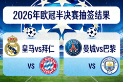 2026年欧冠半决赛抽签结果揭晓，皇马对阵拜仁，曼城对阵巴黎，四支豪门球队争夺决赛席位